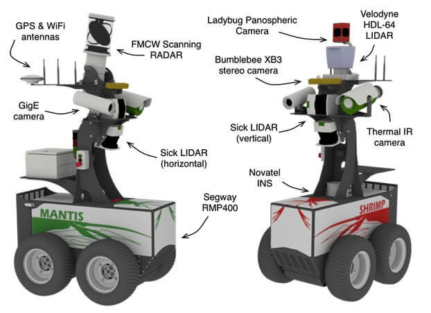 Mantis and Shrimp: General purpose perception research ground vehicles (Source: ACFR)
